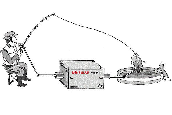 General concept of torque meter (rotary torque meter)